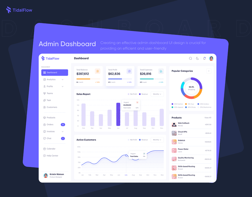 SaaS dashboard